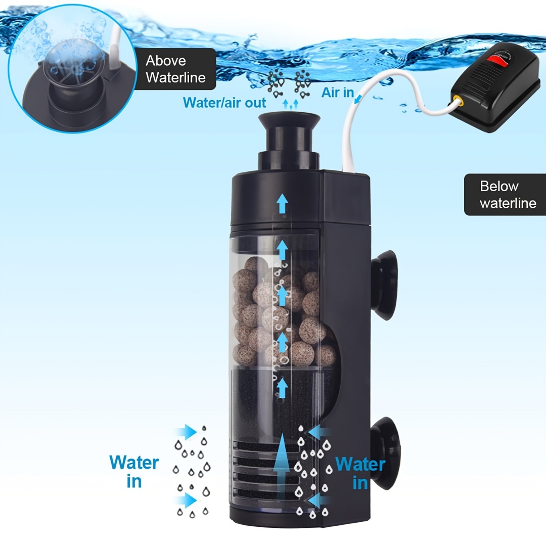 Reef Tank Filter - Filtro compatto in spugna bio montata