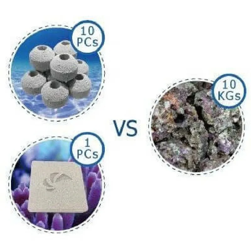 Biofiltro Nano Tech Bioblock J - Marine Aquarium Cube recensione e prezzo