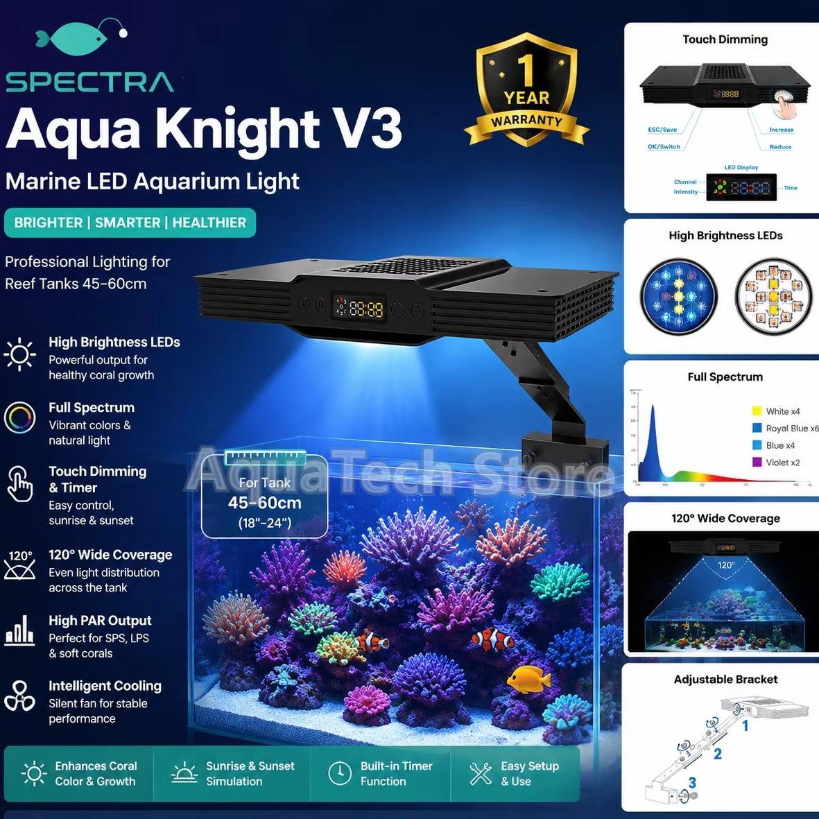 Spectra Aqua Knight V3 75W pro - Marine Coral recensione e prezzo