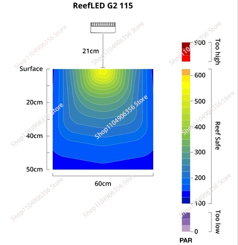 Nuova Luce LED 60W per Acquari - Aquarium Marine Lights recensione e prezzo