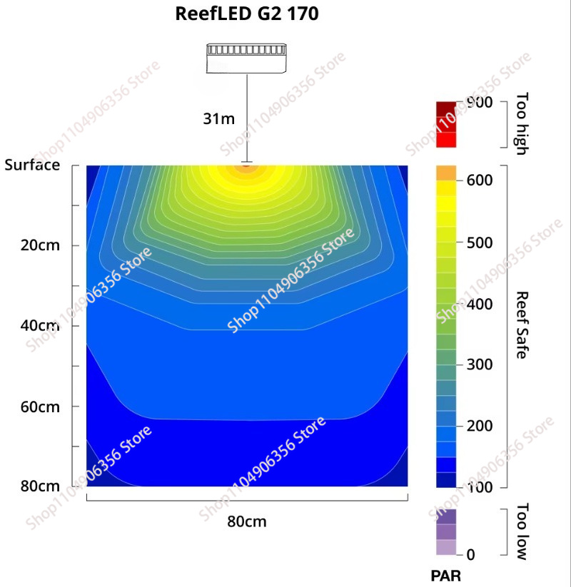 Nuova Luce LED 60W per Acquari - Aquarium Marine Lights recensione e prezzo